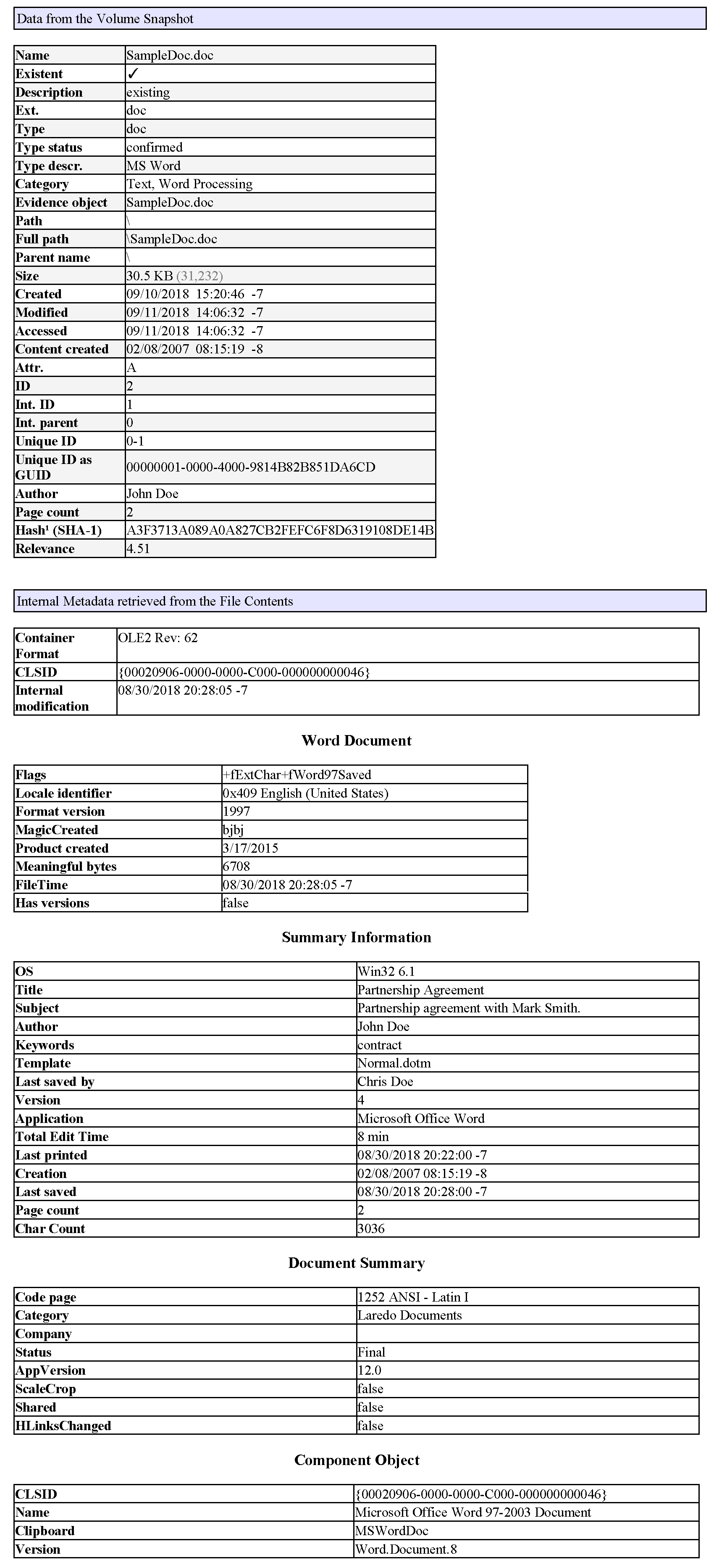 Digital Forensics Report Template from www.forensicfocus.com
