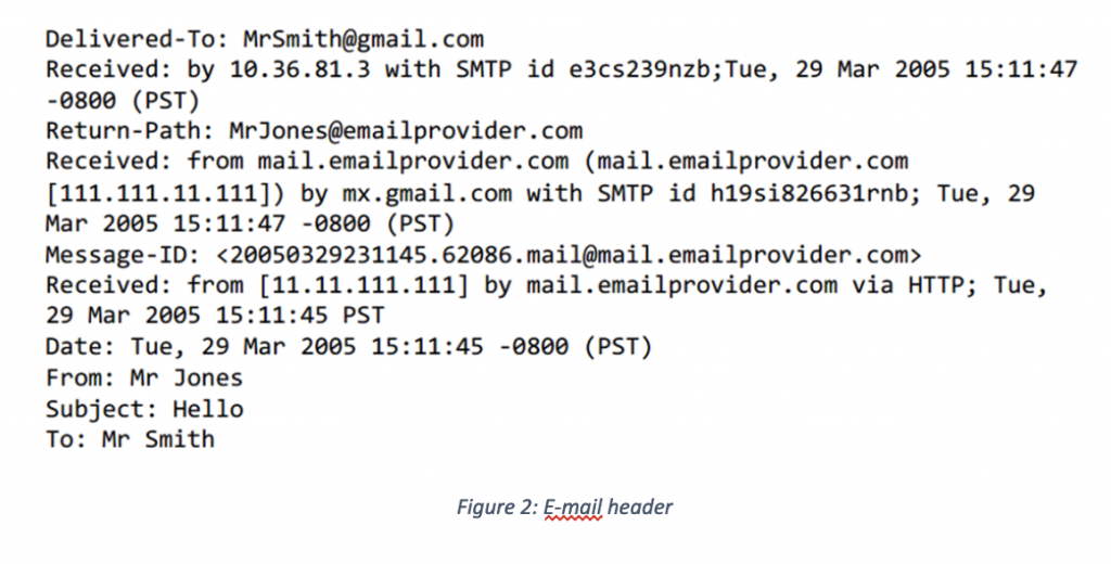 Email Forensics Investigation Techniques Forensic Focus