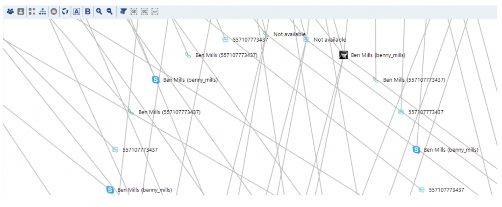 Profile Connection Graph How To Use Connection Graphs By Belkasoft For Complex Cases With ...