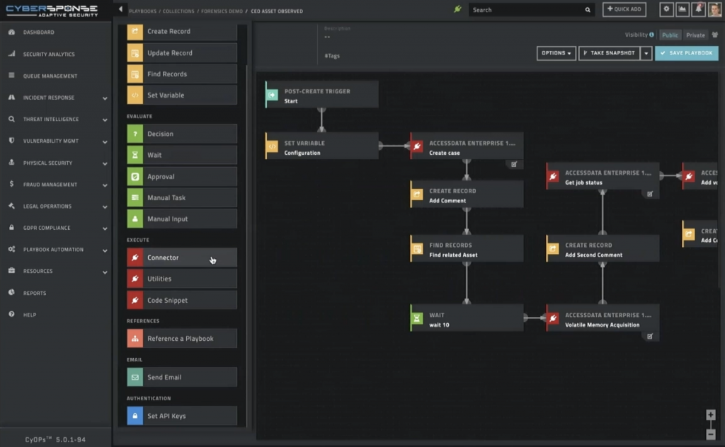 How To Integrate AD Enterprise And The CyberSponse Platform Using The
