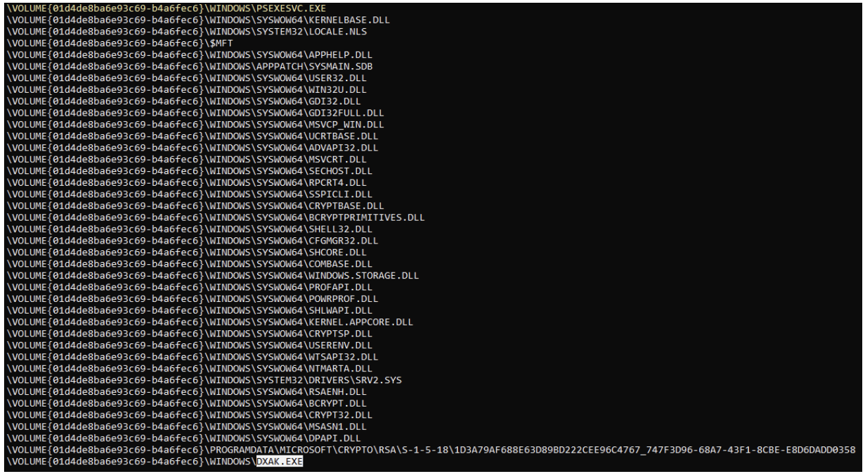 Hunting For Attackers' Tactics And Techniques With Prefetch Files