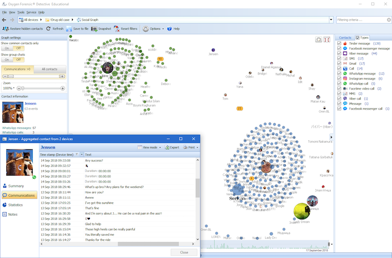 oxygen forensics software