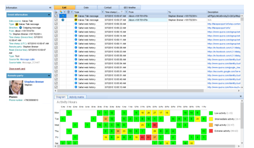 oxygen forensic detective full