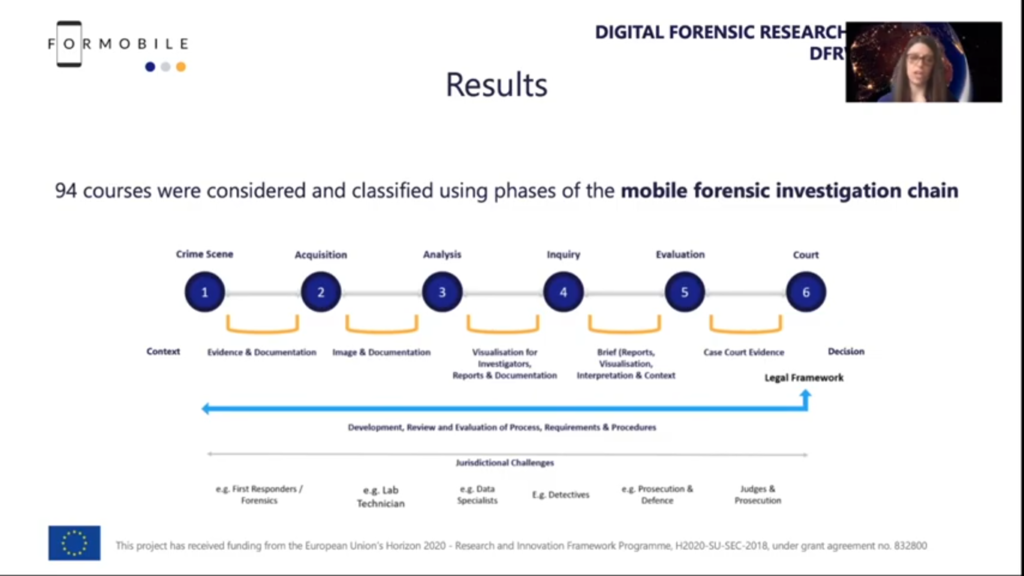 law enforcement educational challenges for mobile forensics