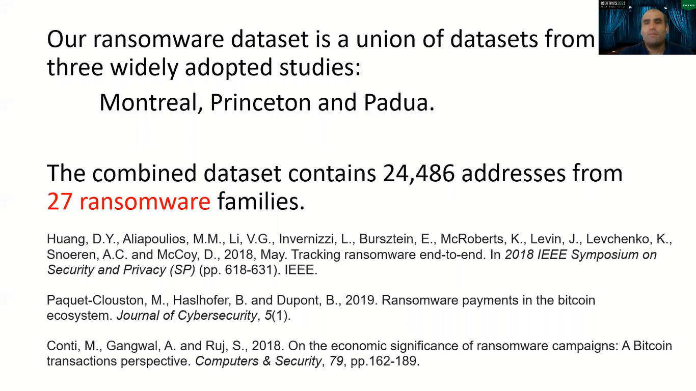 Short Bitcoin Heist: Topological Data Analysis For Ransomware ...