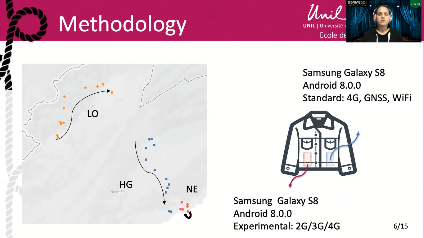 Accuracy of Geolocation Metadata on Pictures Taken Using a Mobile Phone ...