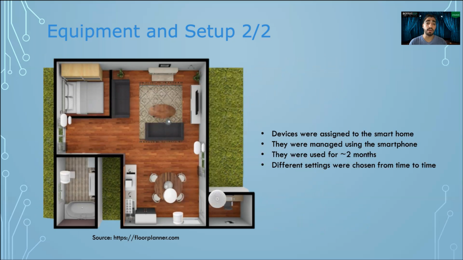 A tiny home floor plan showing where smart devices are located.