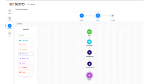 A screenshot of a vertical workflow within FTK Connect