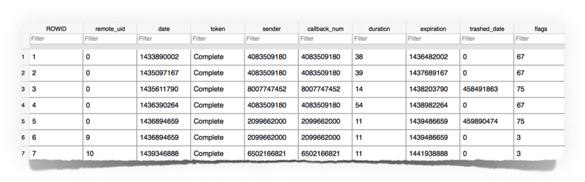 A Brief History Of Time Stamps Forensic Focus