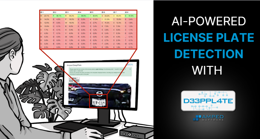 AI-Powered License Plate Detection With DeepPlate