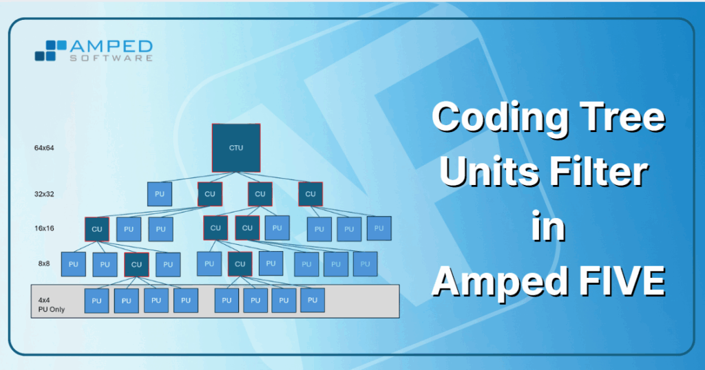 How To Analyze H265 Video Compression With The Coding Tree Units Filter In Amped FIVE