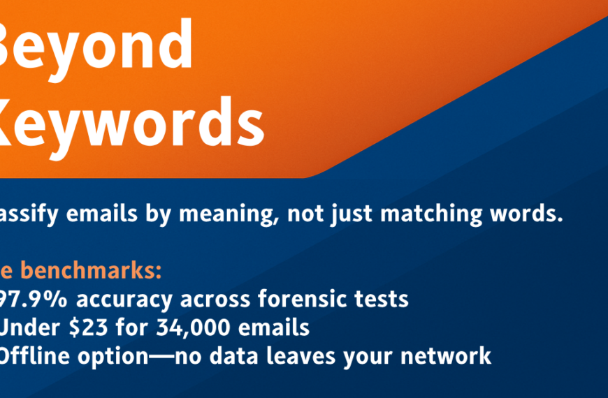 AI Email Classification Achieves 97.9% Accuracy—With No Training Phase Required
