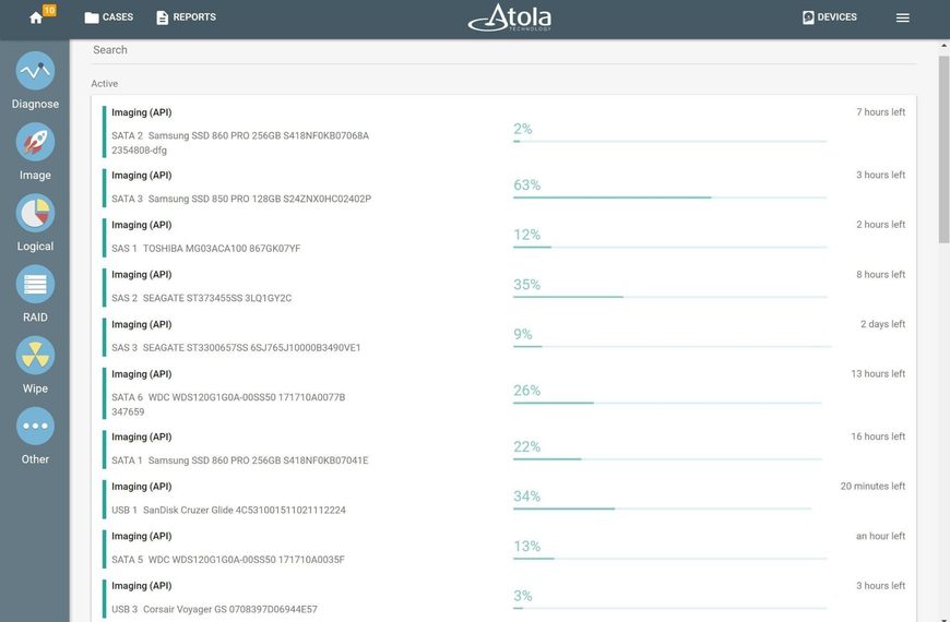 Speed Against The Backlog: What’s Slowing You Down And How To Fix It